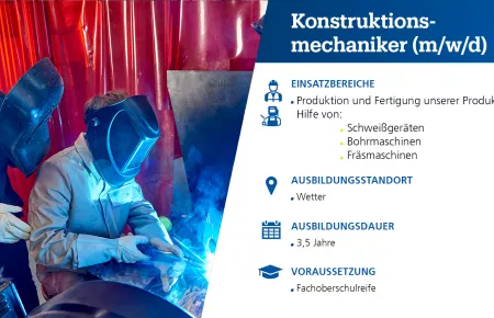 Konstruktionsmechaniker